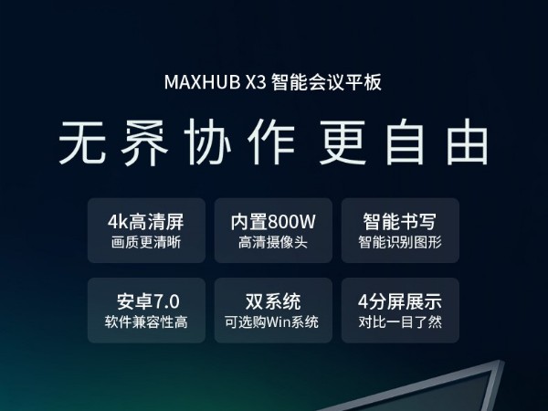 高管必讀▎企業高效會議管理技巧：MAXHUB實現高效的四個方法