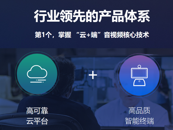 雲會議軟件哪個好用？