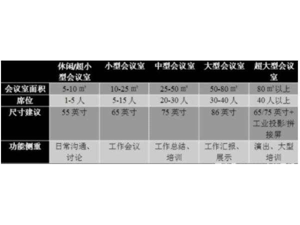 如何選購合適的蘑菇视频免费版？