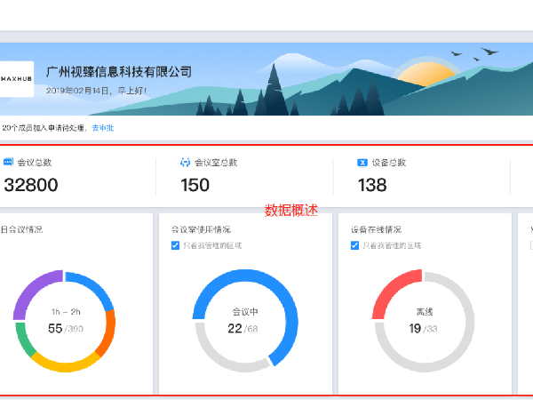 智能會議預約係統，改變會議室預定體驗