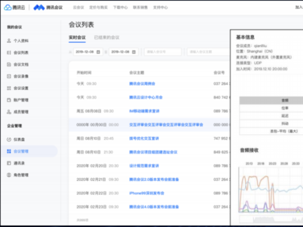 騰訊會議企業版——企業會議運營平台，數據統計