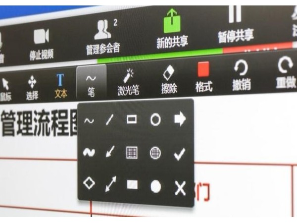 MAXHUB蘑菇视频免费版，為特殊時期遠程辦公保駕護航