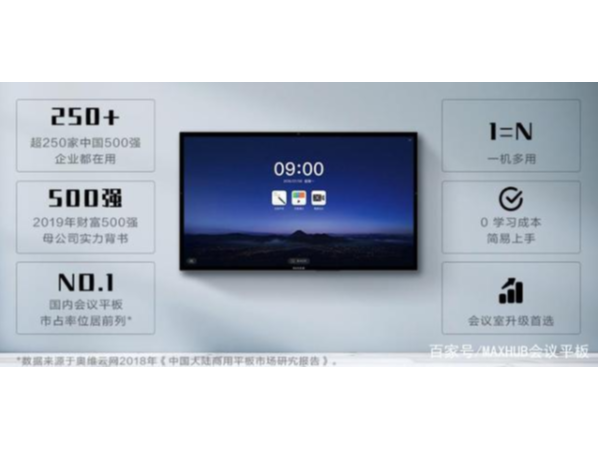 智能蘑菇视频免费版提供數字化、智能化以及遠程蘑菇视频网址官网