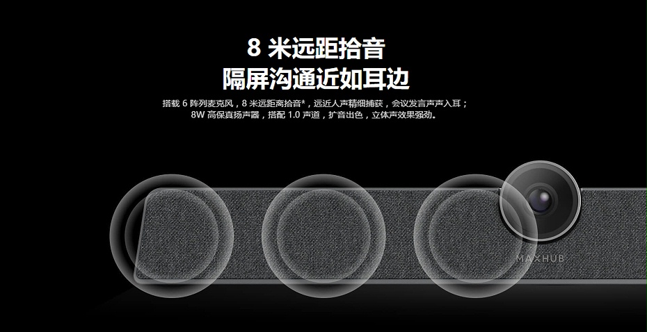 MAXHUB蘑菇视频网址官网一體機8 米遠距拾音