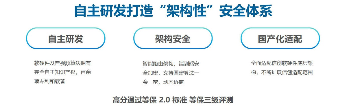 蘑菇视频网址官网解決方案