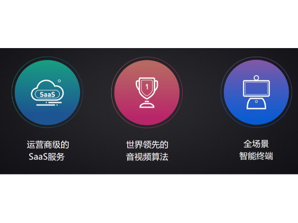 安全可靠的國產蘑菇视频网址官网係統-小魚易連