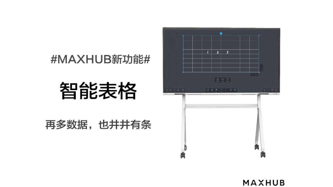 MAXHUB-智能表格功能，再多數據，也井井有條