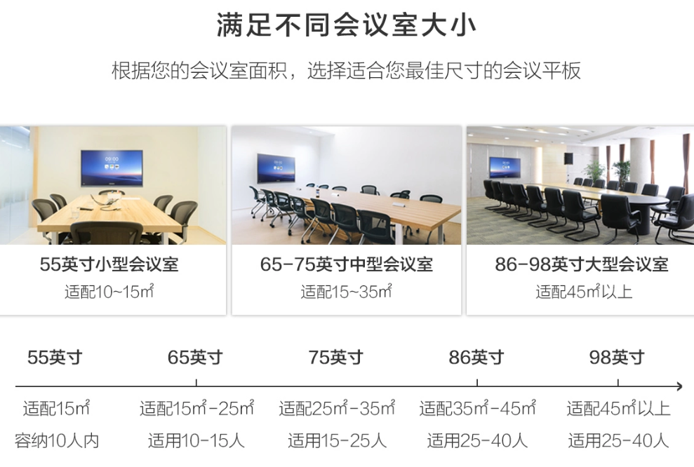 蘑菇视频免费版尺寸