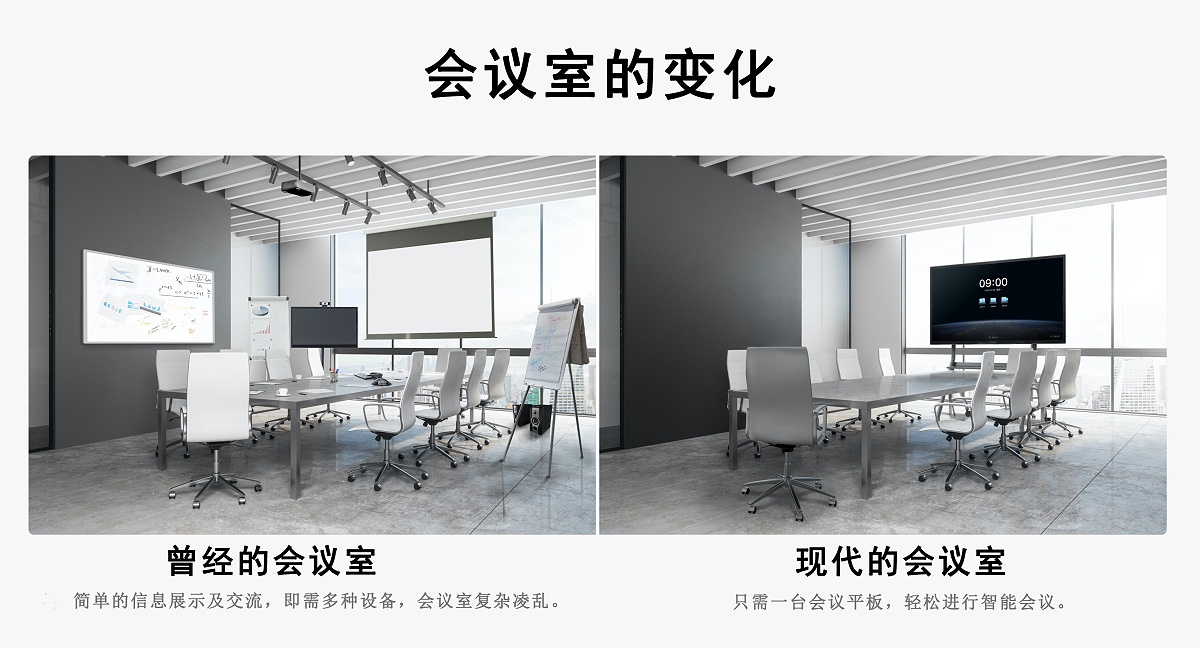 蘑菇视频免费版顯示設備