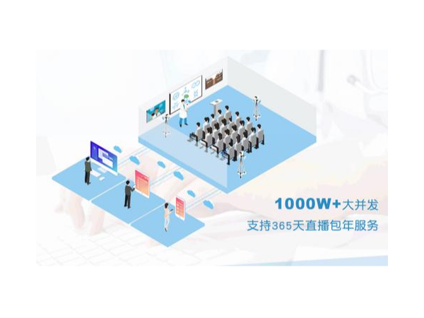 未來錄播教室會是什麽樣的呢？