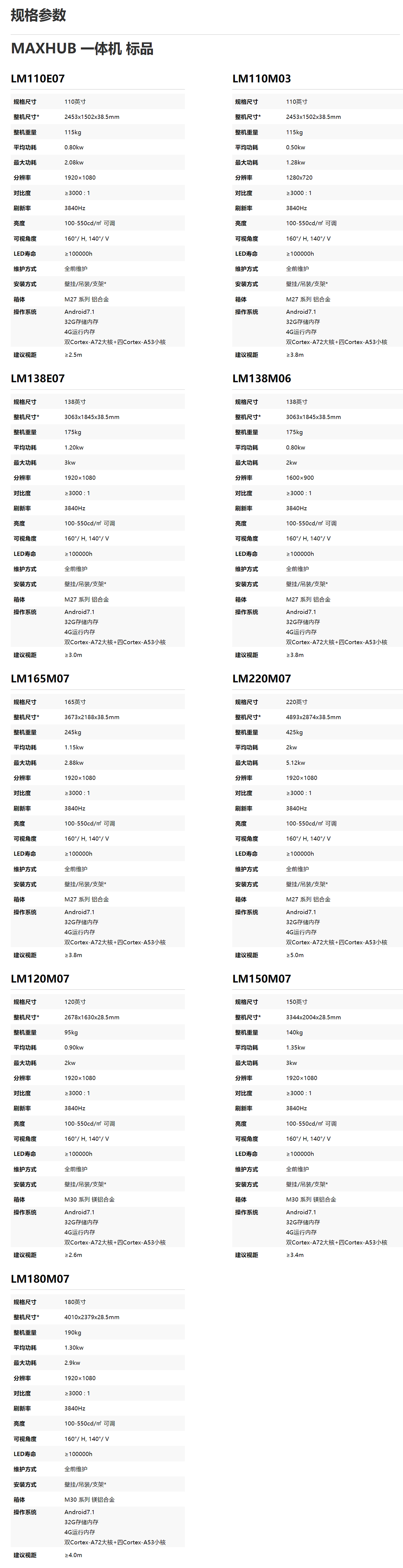 LED一體機標品參數