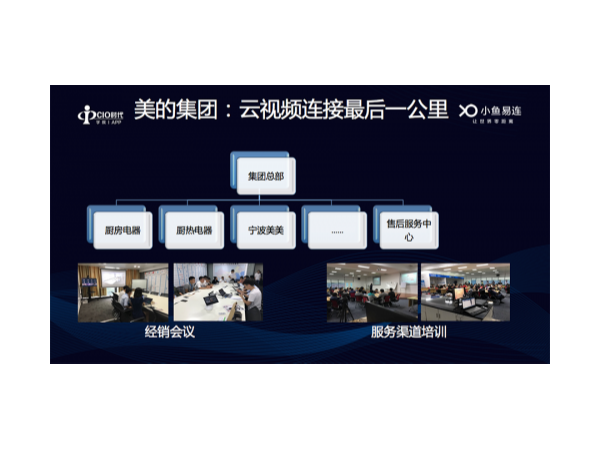 小魚易連杜雪：雲視頻六大應用助製造業降本增效