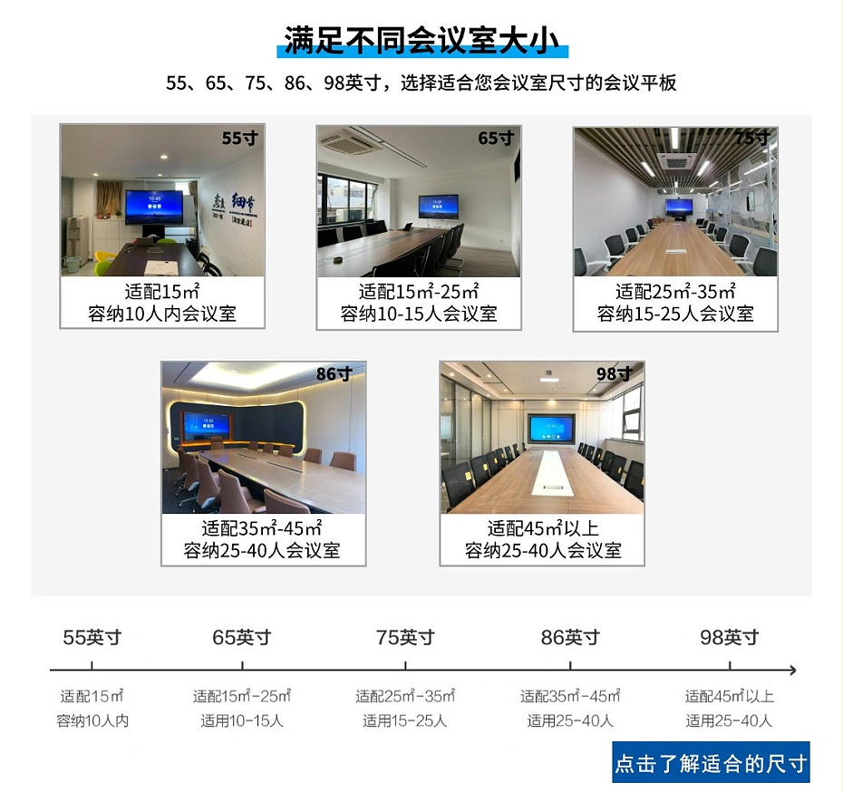 蘑菇视频免费版尺寸