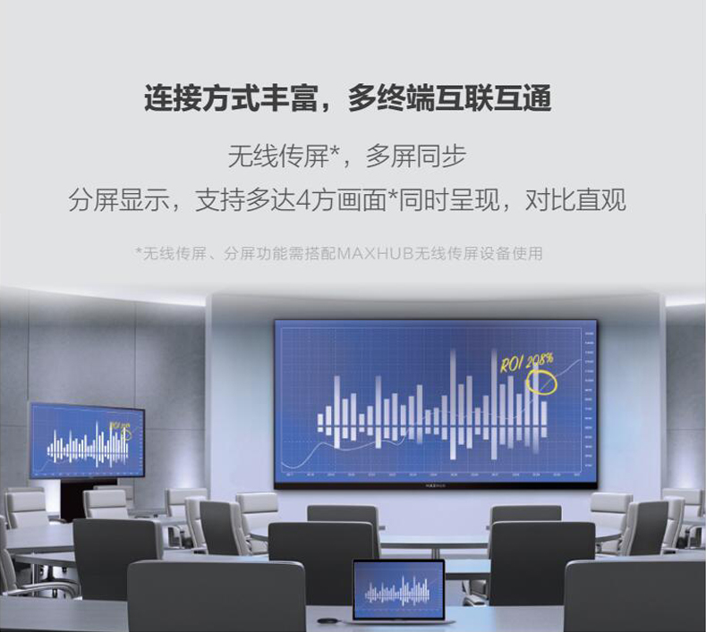 鏈接方式豐富，多終端互聯互通