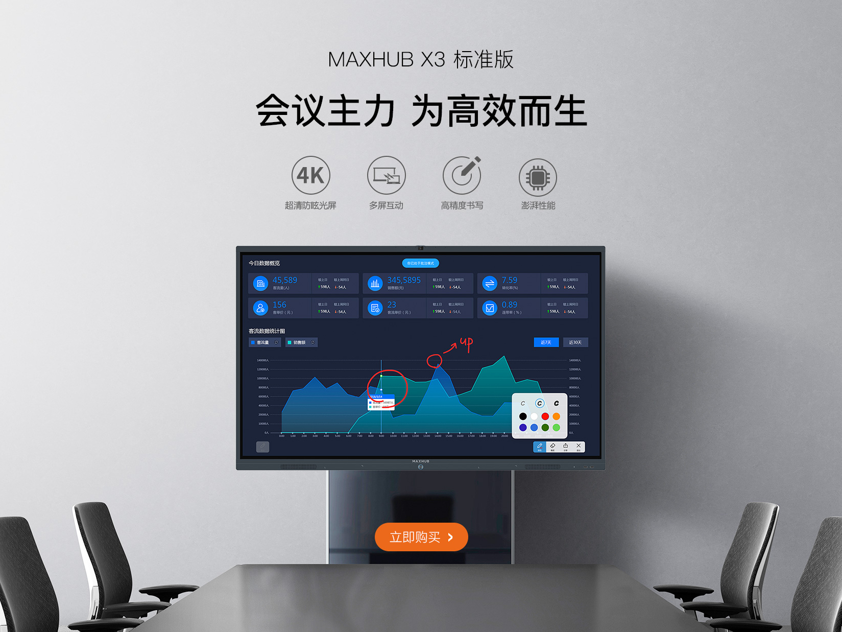 MAXHUB多少錢？MAXHUB價格戳這裏了解！