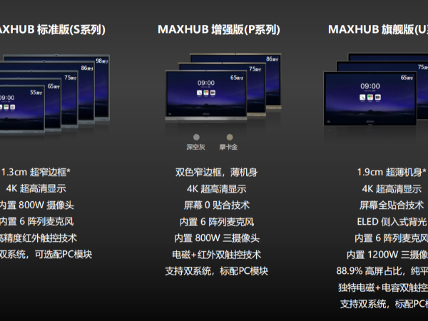 MAXHUB智能蘑菇视频免费版三種觸控技術的原理及優劣勢